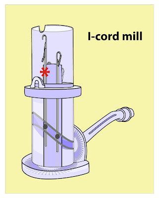 TECHknitting: I cord from a mill